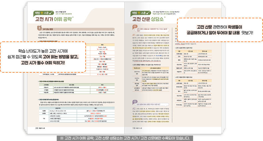 학습 난이도가 높은 고전 시가에 쉽게 접근할 수 있도록 고어 읽는 방법을 알고, 고전 시가 필수 어휘 익히기!, 고전 산문 관련하여 학생들이 궁금해하거나 알아 두어야 할 내용 맛보기! ※ 고전 시가 어휘 공략, 고전 산문 상담소는 고전 시가 / 고전 산문에만 수록되어 있습니다.